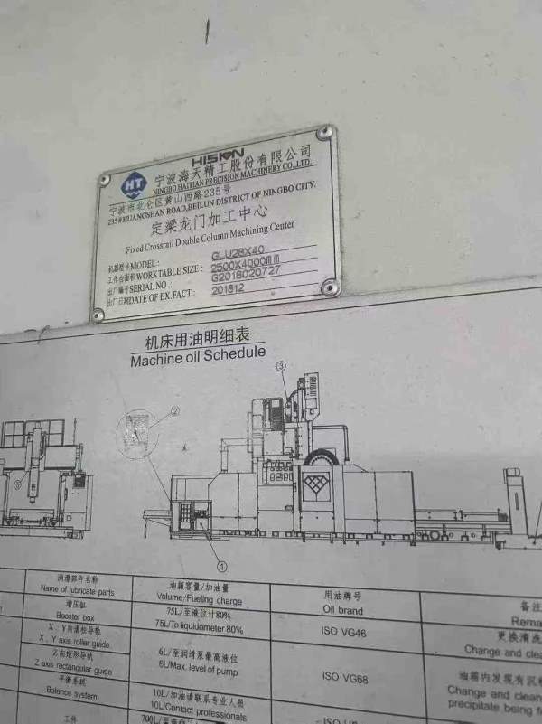刚拿下一台海天4028重型龙门加工中心，工作台4000X250.