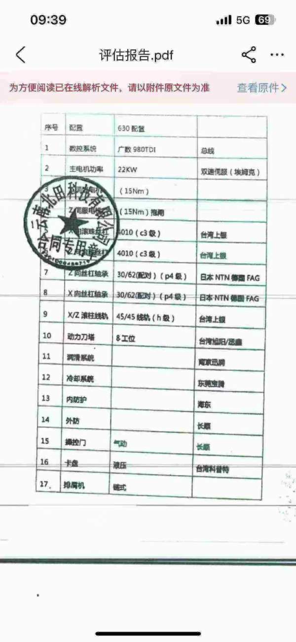 刚刚拿下同款2台云南北田630数控立车、安装少用、广数.